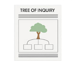 Tree of Inguiry Worksheet